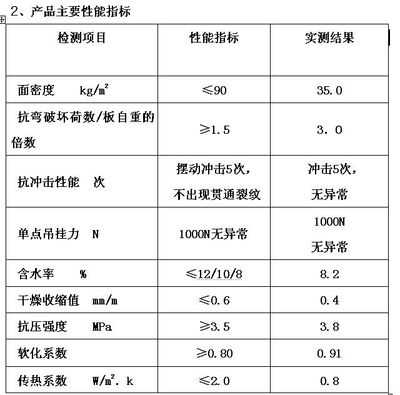 水泥隔墙板机械_杭州墙板机械_襄阳奥圣达