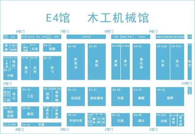 2018第七届中国沈阳国际家博会观展攻略（附平面图）——聚焦机械及原辅材料